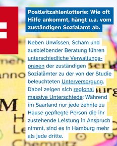Grafik mit der Überschrift „Postleitzahlenlotterie: Wie oft Hilfe ankommt, hängt u.a. vom zuständigen Sozialamt ab.“. Der Text erklärt, dass Unwissen, Scham, fehlende Beratung und unterschiedliche Verwaltungspraxen zur Unterversorgung führen. Es werden regionale Unterschiede genannt: Während im Saarland nur jede zehnte berechtigte Person die Leistung erhält, ist es in Hamburg mehr als jede dritte. Der Hintergrund zeigt dezent eine Landkarte.